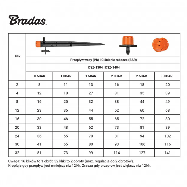 Shrubler Sprinkler 360° Spray 4mm Barb Orange